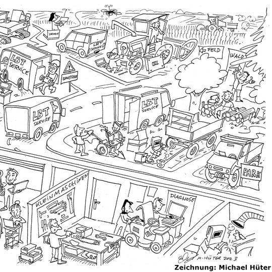 Wimmelbild von Michael Hüter | die Welt der Berufe und Arbeit für den DaF/DaZ-Unterricht