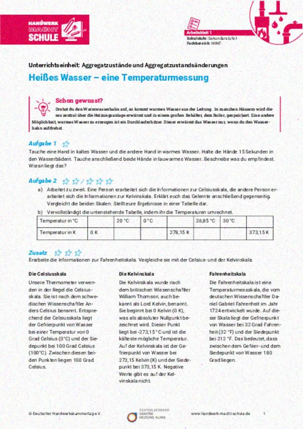 Heißes Wasser – eine Temperaturmessung Heißes Wasser – eine Temperaturmessung