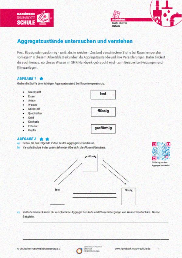Aggregatzustände untersuchen und verstehen Aggregatzustände untersuchen und verstehen