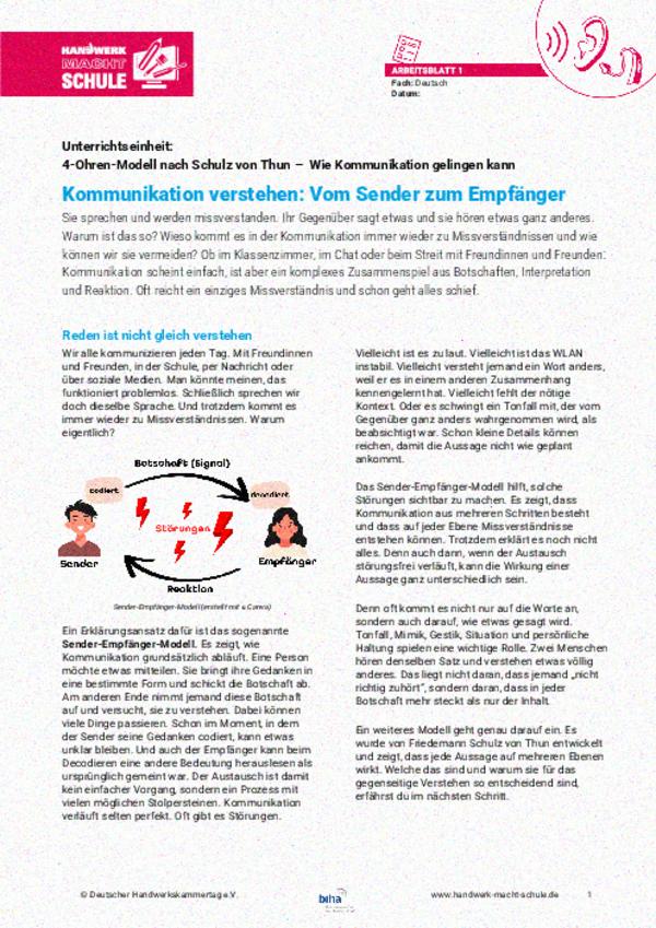 Kommunikation verstehen: Vom Sender zum Empfänger