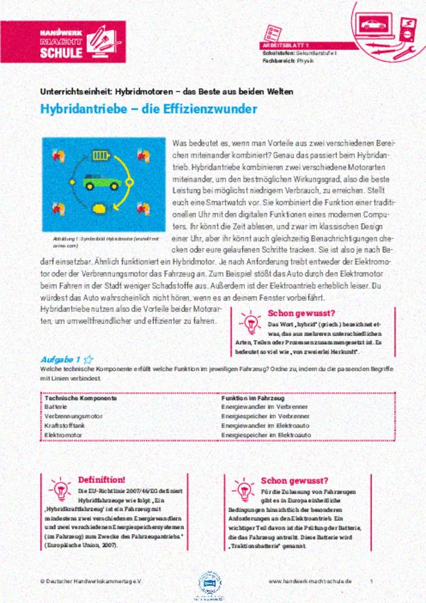 Hybridantriebe – die Effizienzwunder