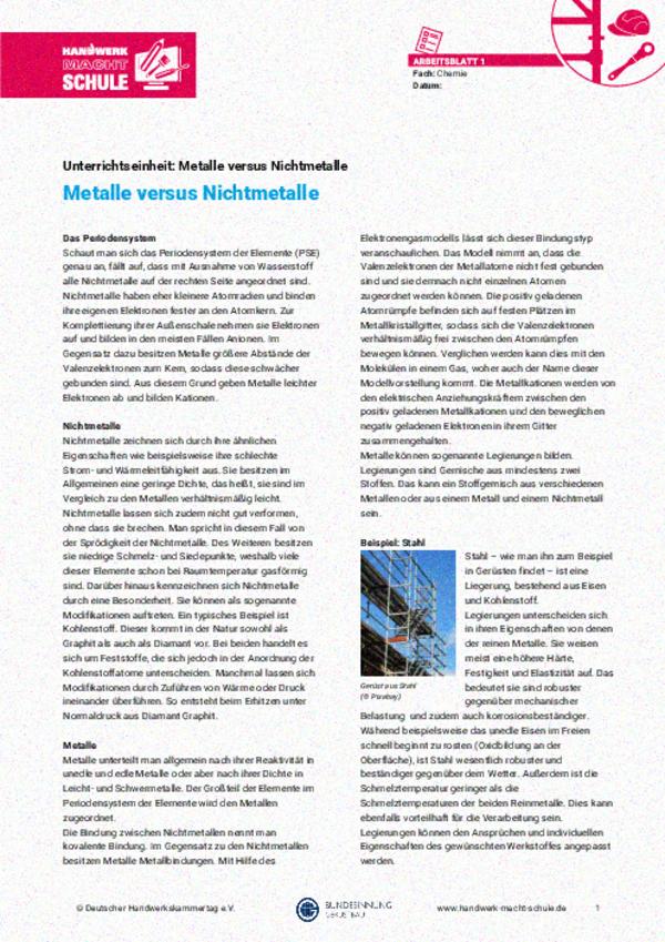 Metalle versus Nichtmetalle Metalle versus Nichtmetalle