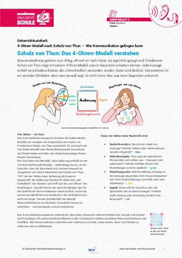 Schulz von Thun: Das 4-Ohren-Modell verstehen
