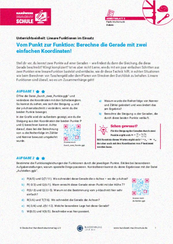 Vom Punkt zur Funktion