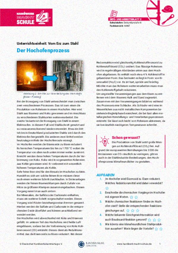 Der Hochofenprozess Der Hochofenprozess