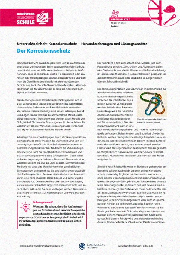 Der Korrosionsschutz Der Korrosionsschutz