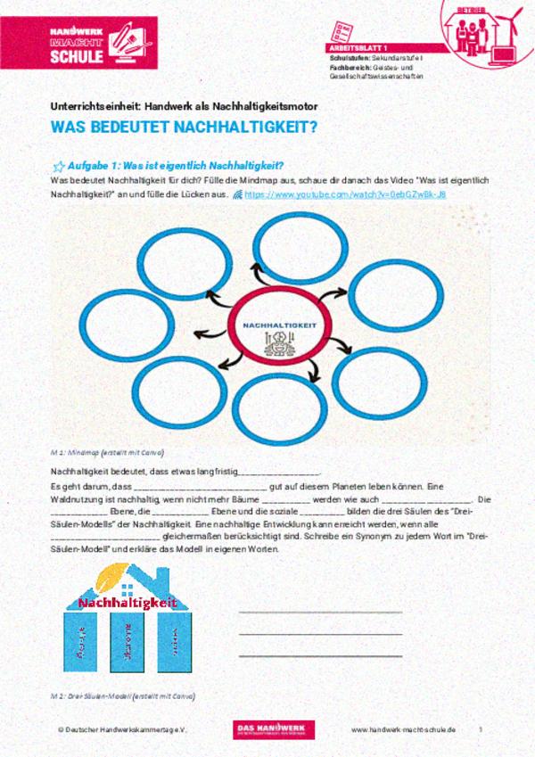 Was ist Nachhaltigkeit?