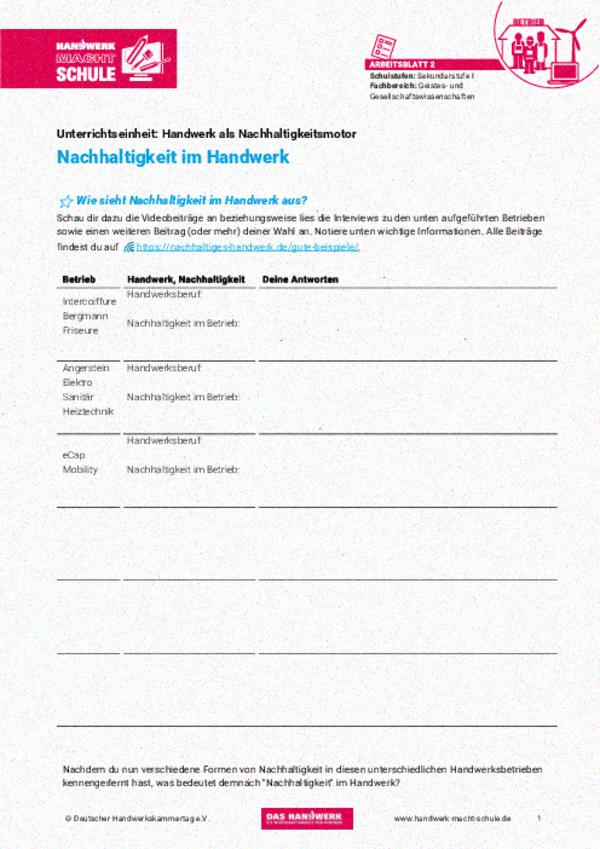 Nachhaltigkeit im Handwerk