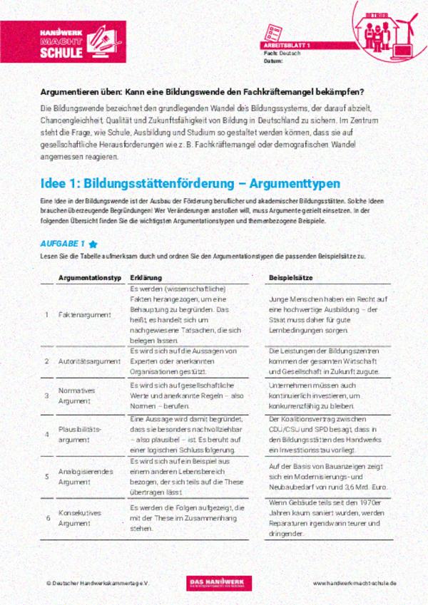 Argumenttypen und Sanduhrprinzip