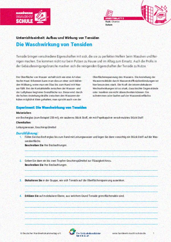 Die Waschwirkung von Tensiden