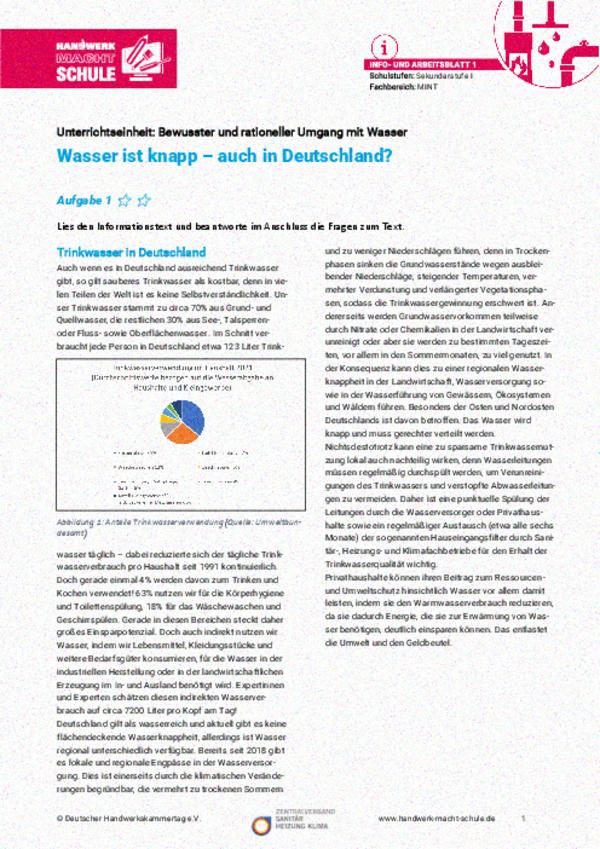 Wasser ist knapp – auch in Deutschland?