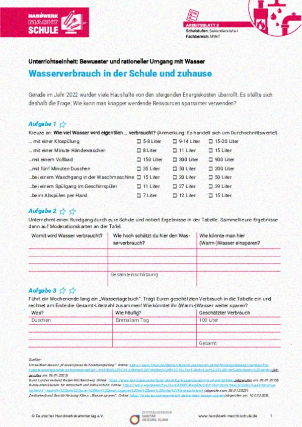 Wasserverbrauch in der Schule und zuhause