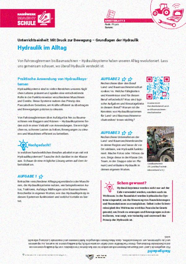 Hydraulik im Alltag Hydraulik im Alltag