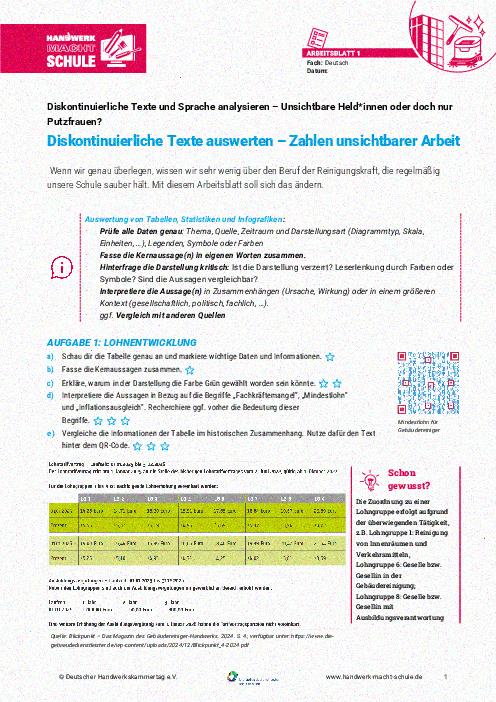 Diskontinuierliche Texte auswerten – Zahlen unsichtbarer Arbeit Diskontinuierliche Texte auswerten – Zahlen unsichtbarer Arbeit