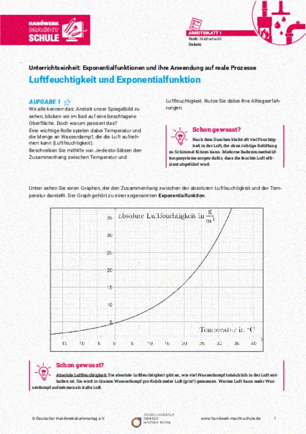 Luftfeuchtigkeit und Exponentialfunktion