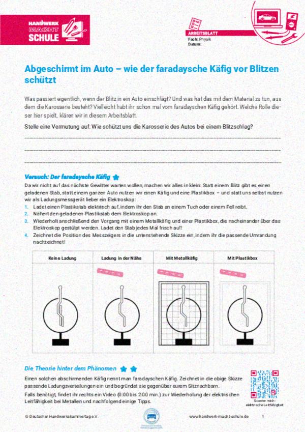 Arbeitsmaterial "Abgeschirmt im Auto – wie der faradaysche Käfig vor Blitzen schützt"