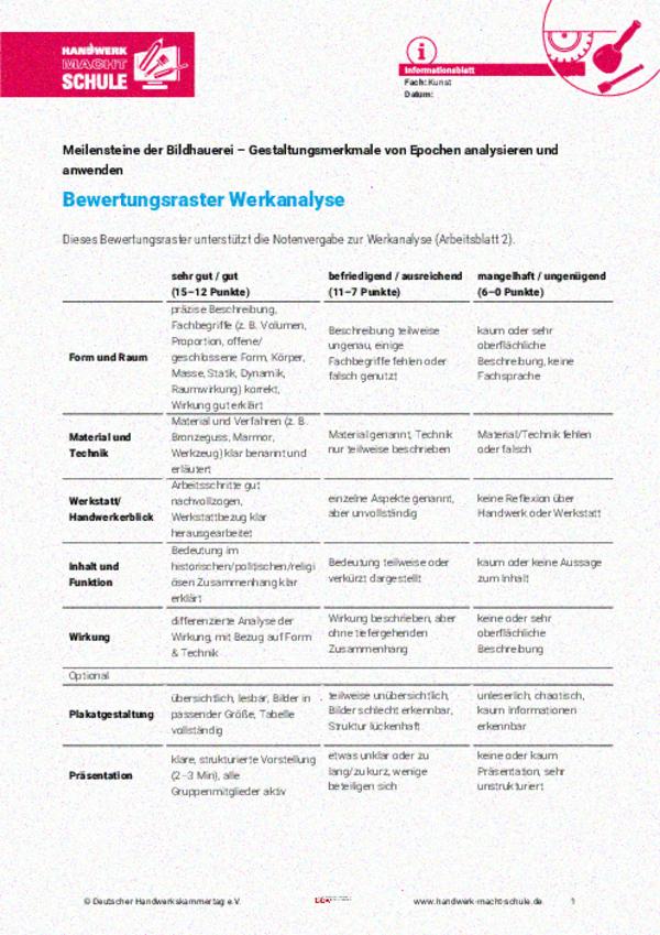 Bewertungsraster Werkanalyse