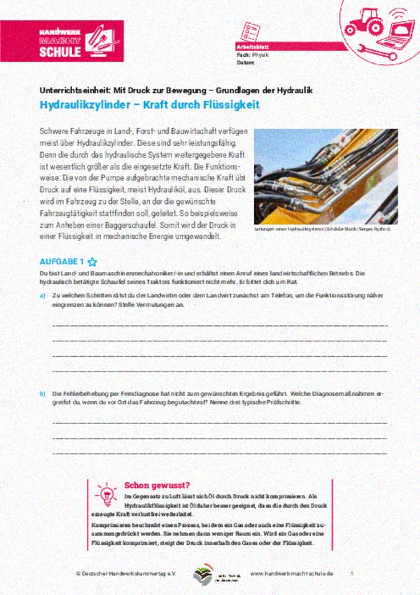 Hydraulikzylinder – Kraft durch Flüssigkeit Hydraulikzylinder – Kraft durch Flüssigkeit