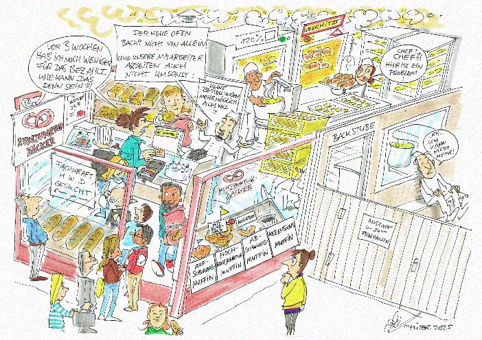 Karikatur 'Konjunkturelle Entwicklung'