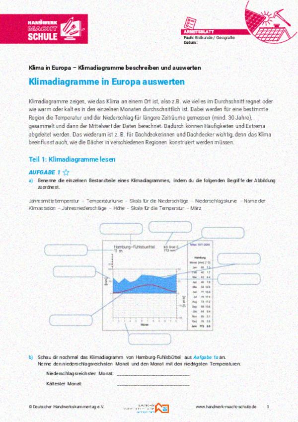 Klimadiagramme auswerten