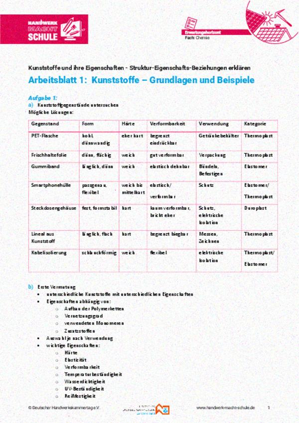 Erwartungshorizont
