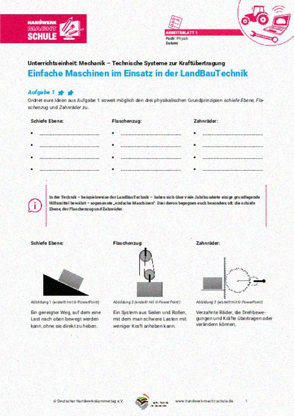 Einfache Maschinen im Einsatz in der LandBauTechnik