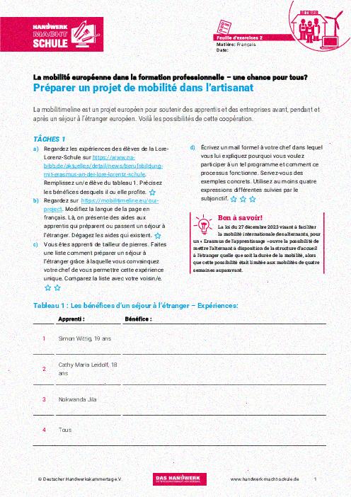Préparer un projet de mobilité dans l’artisanat Préparer un projet de mobilité dans l’artisanat