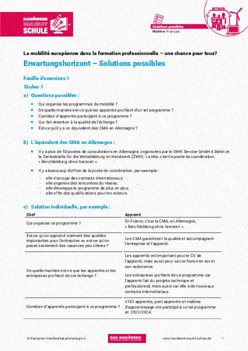 Solutions possibles Solutions possibles