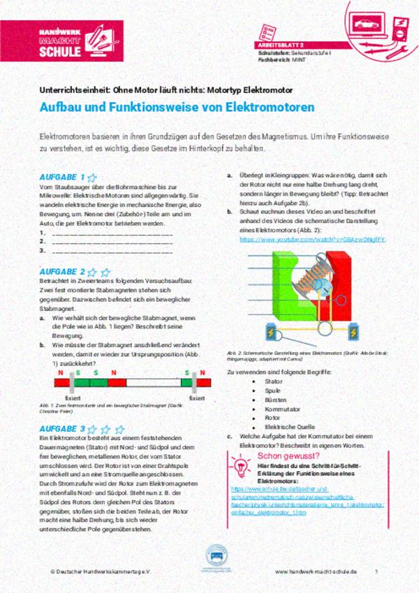 Aufbau und Funktionsweise von Elektromotoren