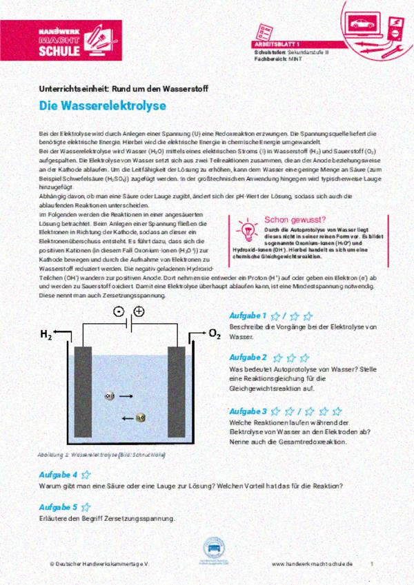Die Wasserelektrolyse