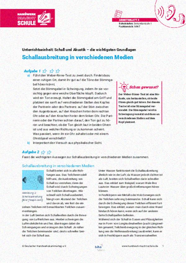 Schallausbreitung in verschiedenen Medien