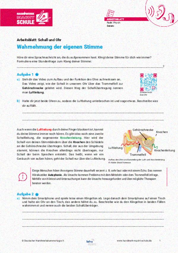 Schall und Ohr – Wahrnehmung der eigenen Stimme