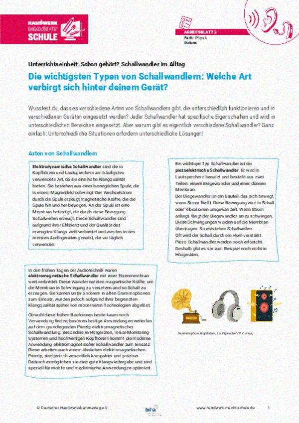 Die wichtigsten Typen von Schallwandlern: Welche Art verbirgt sich hinter deinem Gerät? Die wichtigsten Typen von Schallwandlern: Welche Art verbirgt sich hinter deinem Gerät?