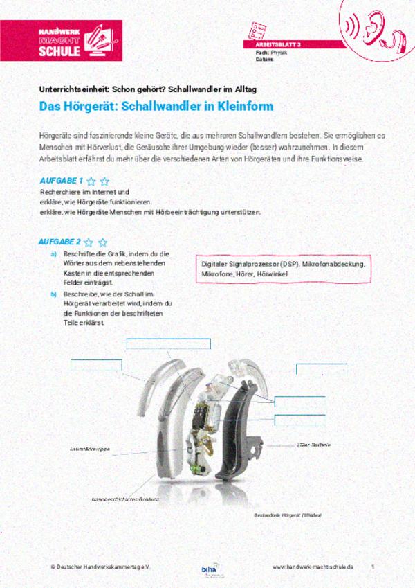 Das Hörgerät: Schallwandler in Kleinform Das Hörgerät: Schallwandler in Kleinform