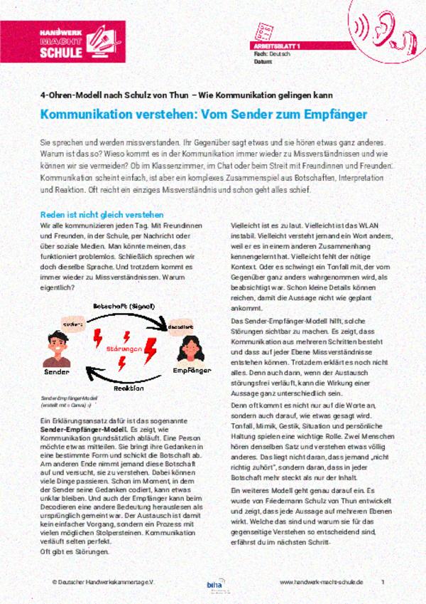 Kommunikation verstehen: Vom Sender zum Empfänger Kommunikation verstehen: Vom Sender zum Empfänger