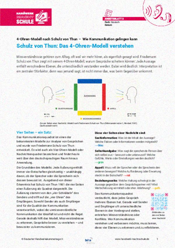 Schulz von Thun: Das 4-Ohren-Modell verstehen Schulz von Thun: Das 4-Ohren-Modell verstehen