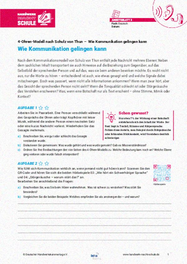 Wie Kommunikation gelingen kann Wie Kommunikation gelingen kann