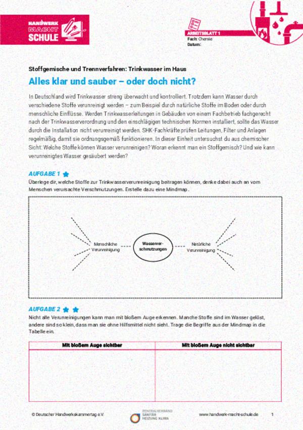 Alles klar und sauber – oder doch nicht?