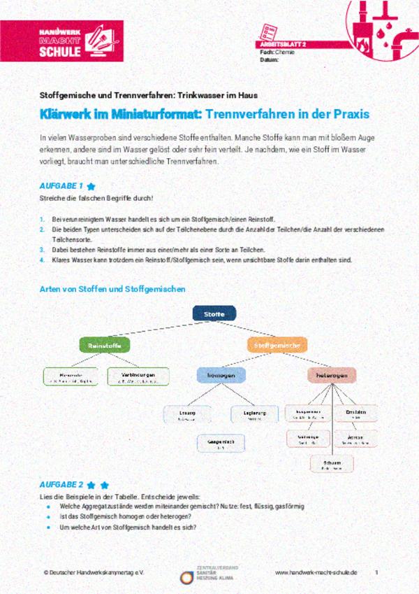 Klärwerk im Miniaturformat: Trennverfahren in der Praxis