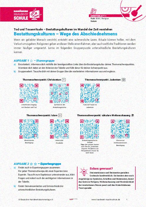 Bestattungskulturen – Wege des Abschiednehmens