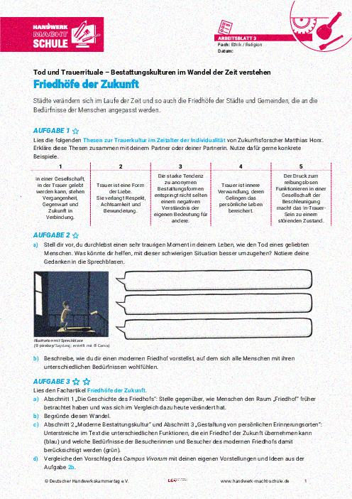 Friedhöfe der Zukunft