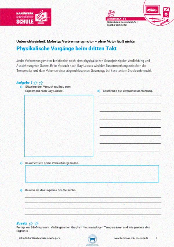 Physikalische Vorgänge beim dritten Takt