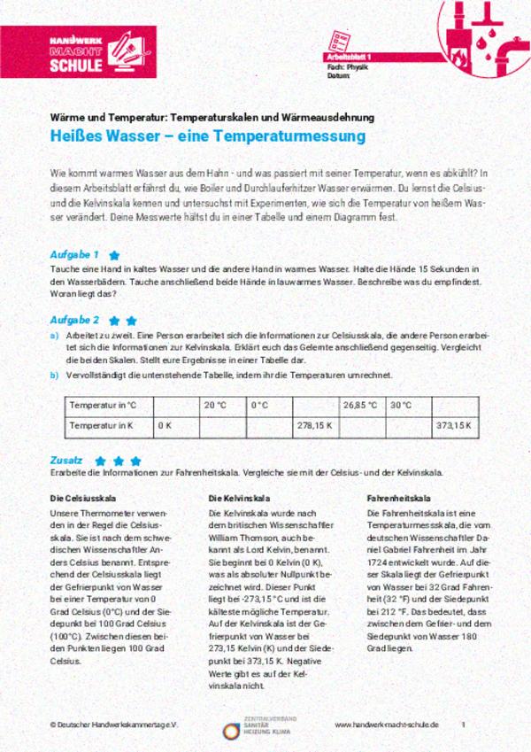 Heißes Wasser – eine Temperaturmessung
