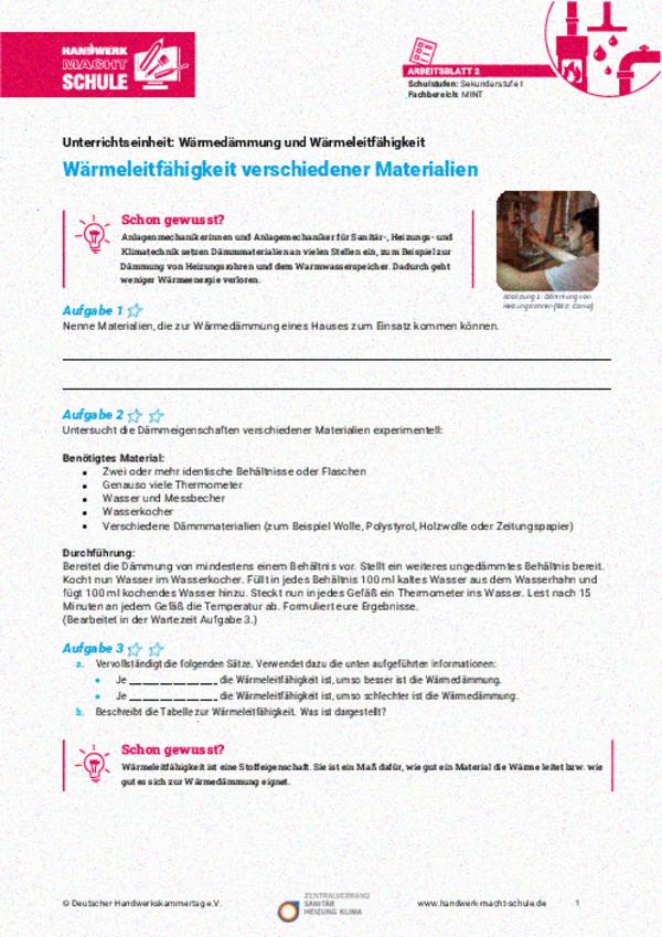 Wärmeleitfähigkeit verschiedener Materialien