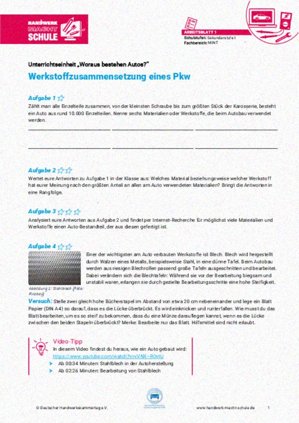 Werkstoffzusammensetzung eines Pkw